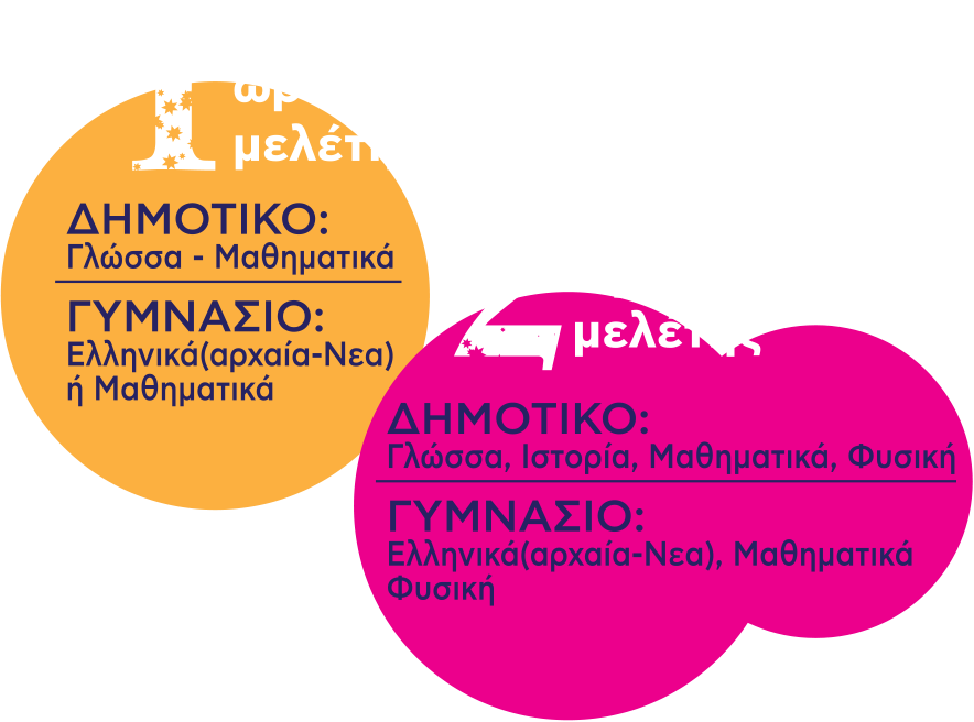 Home Study | Σχολική Μελέτη Δημοτικού - Γυμνασίου | Παιανία